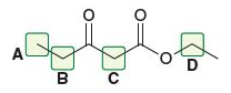 <p>What proton is most acidic?</p>