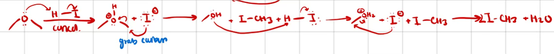 <p>target most electrophilic, sp3 carbon, with least steric hindrance when halide comes in</p>