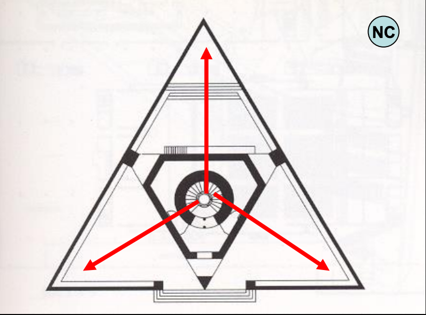 <p>Theme 5 </p><p>Central concentric</p>