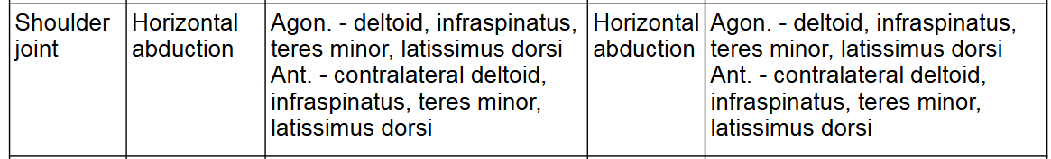 knowt flashcard image