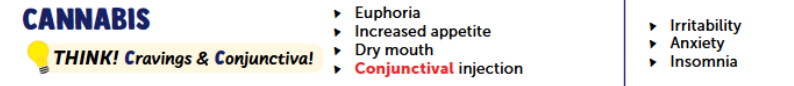 <p>MOA: Stimulates endocannabinoid CB1 and CB2 receptors<br><br>Intoxication: calmness, altered judgement, slowed rxn time, munchies, conjunctival injection<br><br>Withdrawal: decreased appetite, insomnia, irritability<br><br>Associations: psychosis, paranoid, cannabinoid hyperemesis syndrome (excess vomiting resolves when you shower or apply heat)</p>