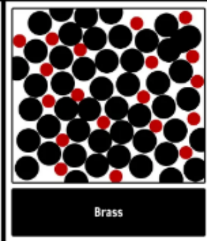 <p>element, compound or mixture?</p>