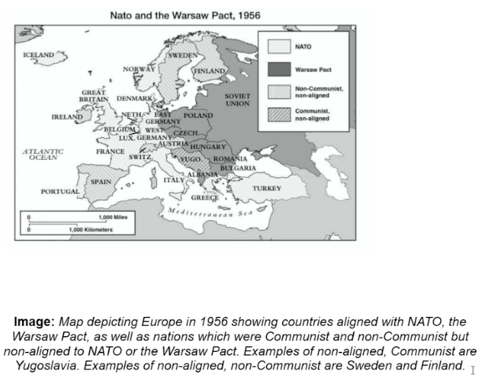 <p>Which is represented most closely in the declared position of India during this time period?</p>
