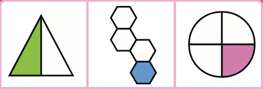 <p><span>fraction</span></p>