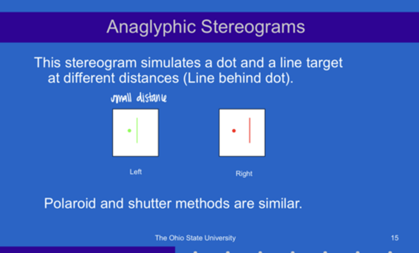 <p>What does an anaglyphic stereogram simulate?</p>