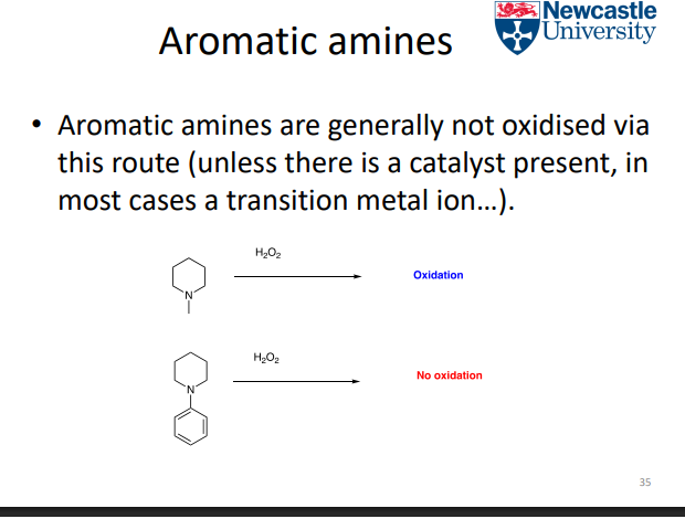 <ul><li><p><strong>Aliphatic amines:</strong></p><ul><li><p>Lone pair <strong>localised on N</strong></p></li><li><p>→ <strong>High electron density</strong></p></li><li><p>→ <strong>More nucleophilic → more oxidation</strong></p></li></ul></li><li><p><strong>Aromatic amines:</strong></p><ul><li><p>Lone pair <strong>delocalised into ring</strong></p></li><li><p>→ <strong>Less available → less oxidation</strong></p></li></ul></li></ul><p></p>