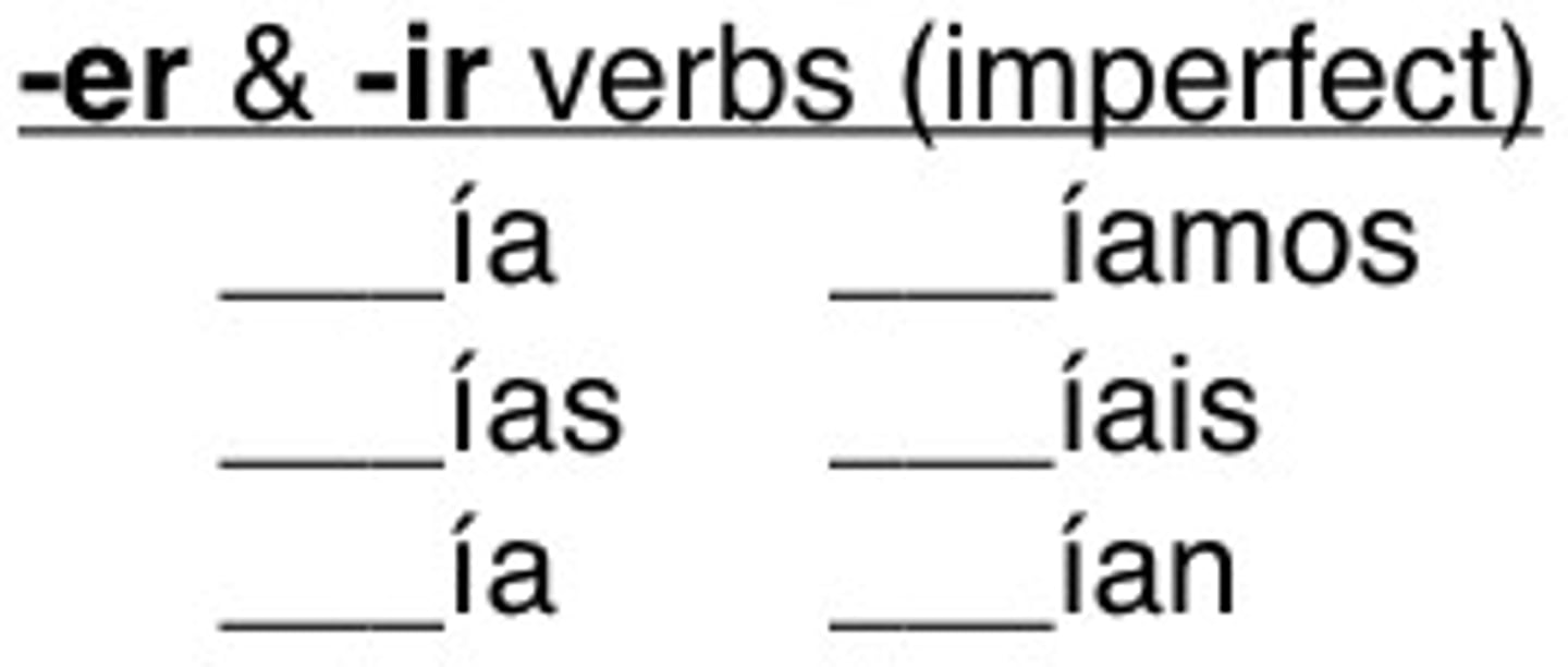 <p>verb to have conjugation in imperfecto</p>