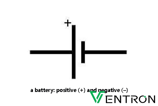 <p>a big — then a small -</p>