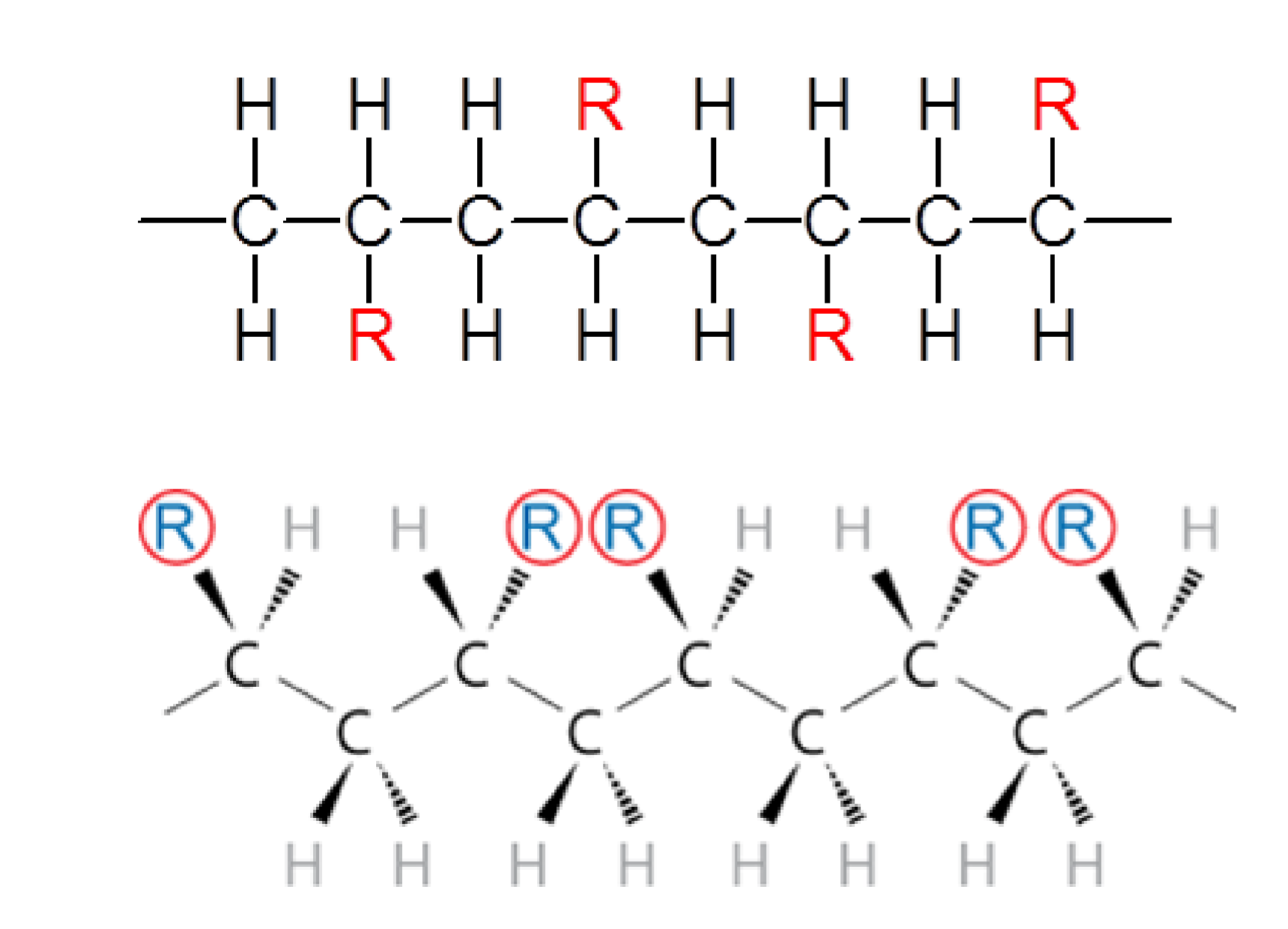 <p>What is this arrangement?</p>