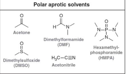 <p>Solvents that may have polar bonds but <strong>lack</strong> any O-H or N-H bonds. They cannot form hydrogen bonds. <strong>Favors SN2 </strong>(and E2)</p>