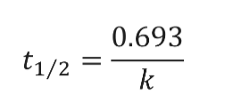 <p>• The time in the course of a chemical reaction during which the</p><p>concentration of a reactant decreases by half</p><p>• t ½ and k are inversely proportional. A faster reaction, a reaction with a relatively large rate constant, has a short half-life.</p><p>• For a first-order reaction, the time it takes to reach one-half the starting concentration is a constant, and thus, independent of reactant concentration.</p>