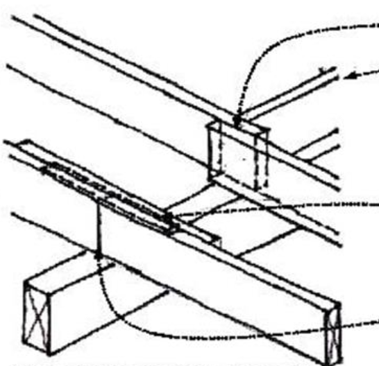 <p>What type of wood beam?</p>