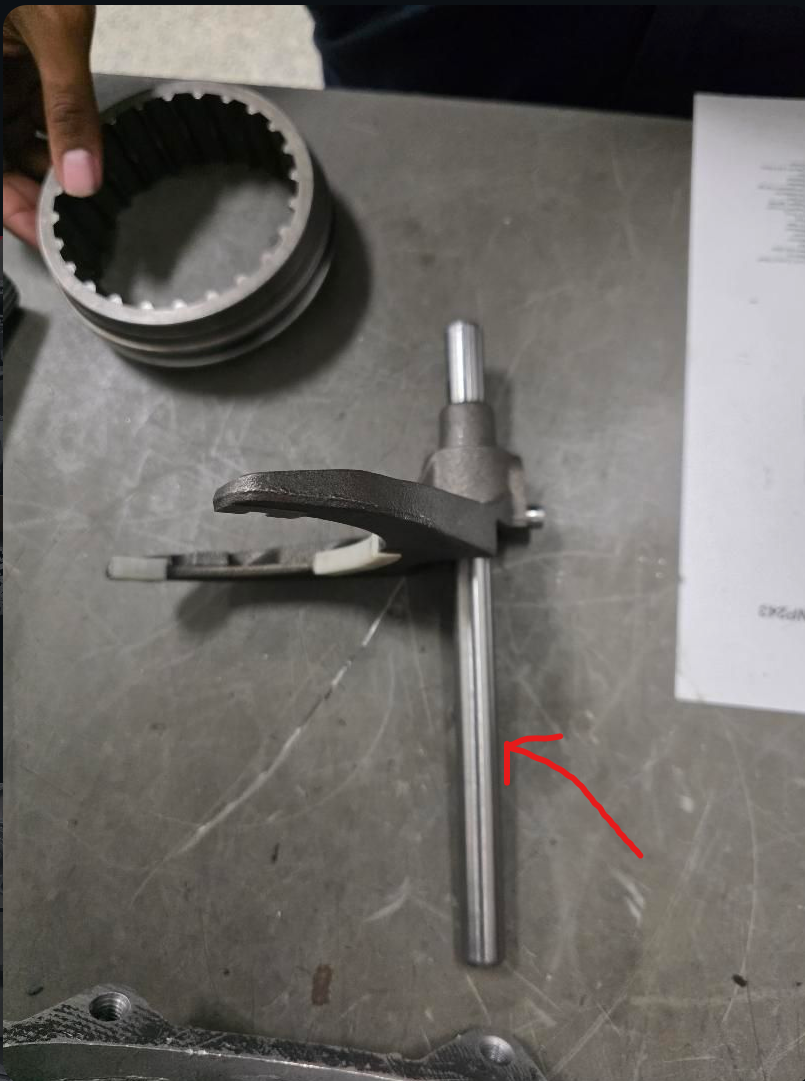 <p>Shift Rail</p>