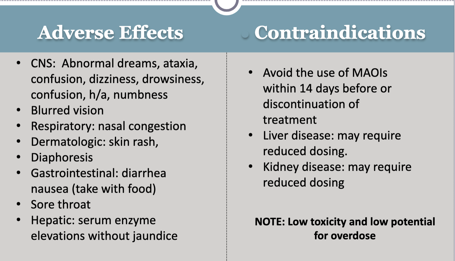 <ul><li><p>initially developed as an anti-psychotic but was not effective → not used for withdrawal or panic</p></li><li><p>binds to serotonin and dopamine receptors (partial agonist) → has no effect on gaba</p></li><li><p>no CNS depression or potential for abuse, dependence, tolerance, or potentiation with alcohol</p></li><li><p>may have paradoxical effects (anxiety, depression, insomnia)</p></li><li><p>slow onset of action. may not be fully effective for 6-8 weeks</p></li><li><p>use with caution with individuals with liver or kidney damage</p></li></ul><p></p>