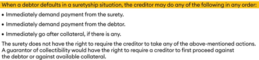 <p><strong><em>Cosureties</em></strong><em>: </em>have the right to contribution</p><p><strong><em>Sureties:</em></strong><em> Rights Against Principal Debtor</em></p><ul><li><p><u>Before:</u> Exoneration (suit to compel payment)</p></li><li><p><u>After:</u></p><ul><li><p>Subrogation (Enforcement of Creditor’s Right Against Principal)</p></li><li><p>Reimbursement (Suit Against Principal After Payment)</p></li></ul></li></ul><p></p>