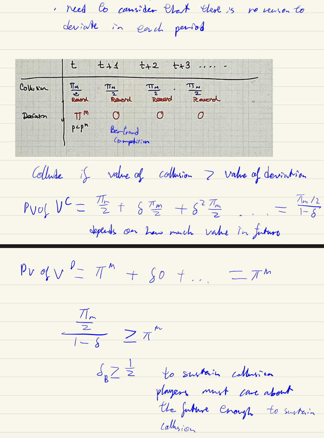 <p>Finite: Will eventually cheat so will always cheat → won’t collude</p>