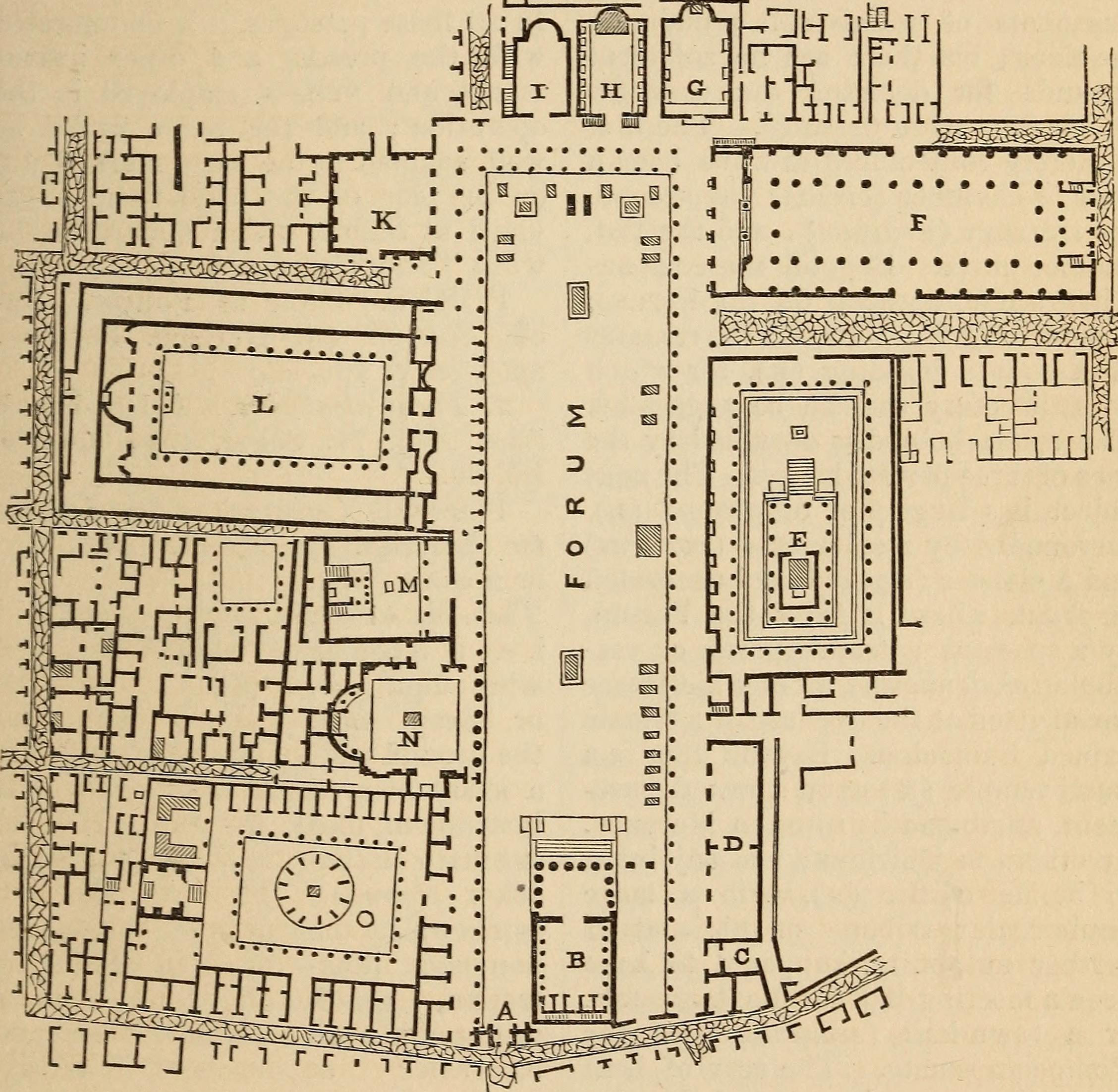 <p>What was the urban planning of Pompeii/a Roman City like?</p>