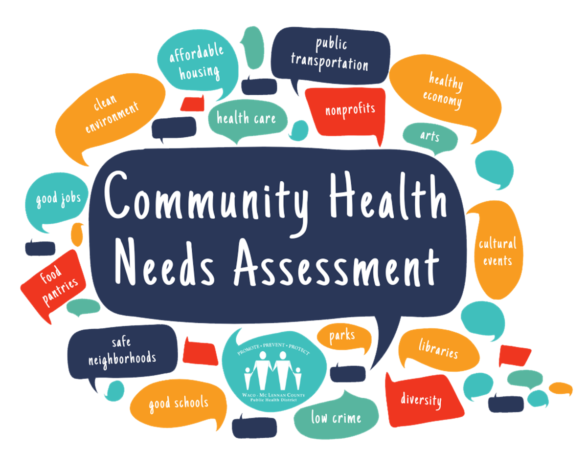 <p>Community Health Needs Assessment (CHNA)</p>