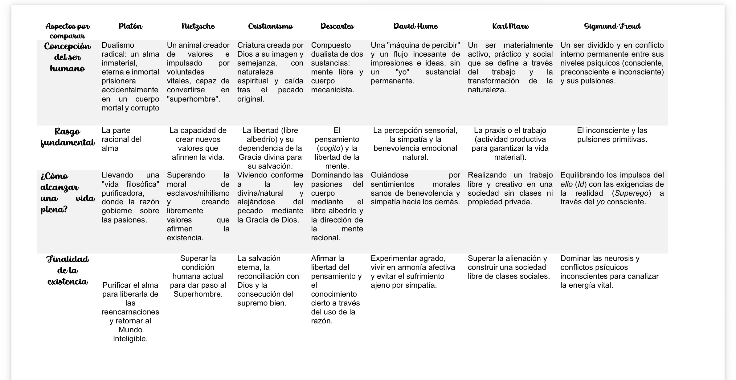 knowt flashcard image