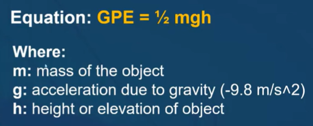 <p>This formula is for?</p>