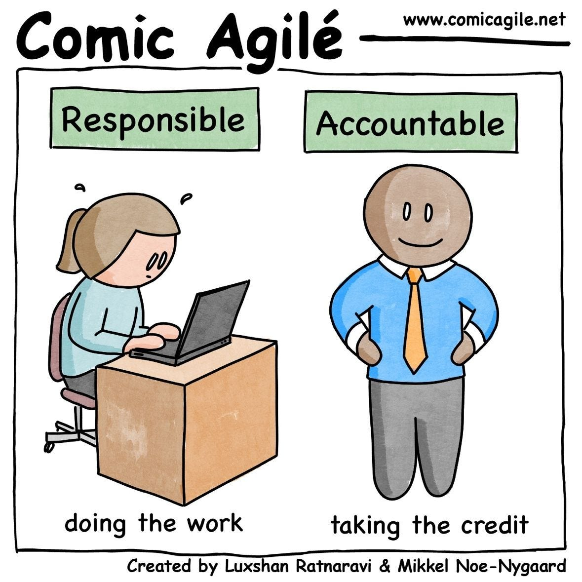 <p><strong>ACCOUNTABLE <em>(adjective)</em></strong></p>