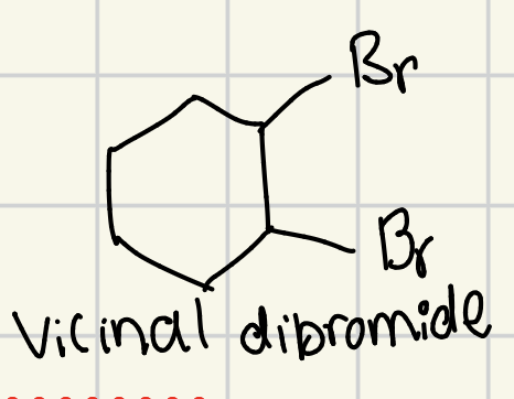 <p>Addition via Ionic Intermediates</p>