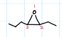 <p>Name</p>