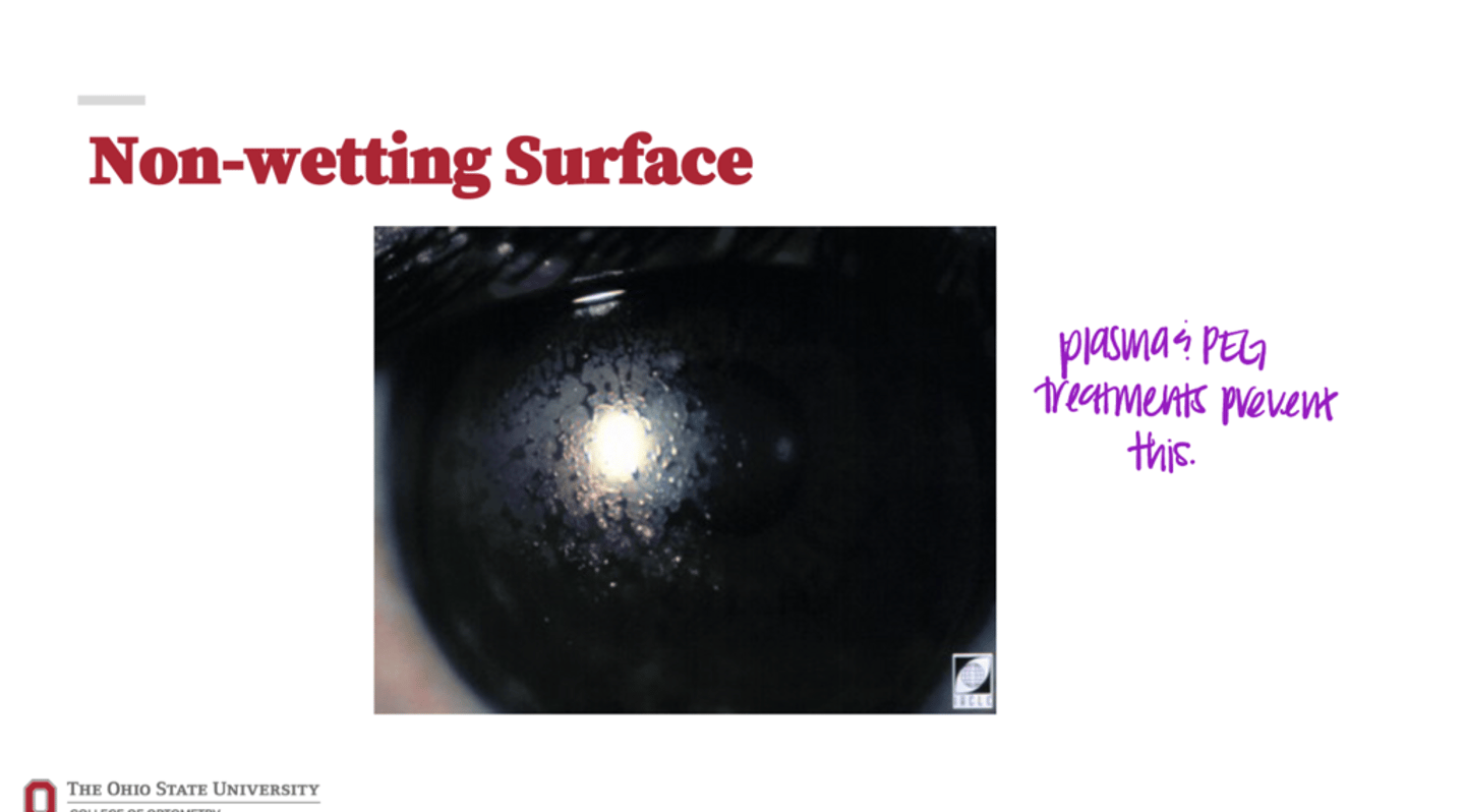 <p>Non-Wetting Surface on Cls (Pic)</p>