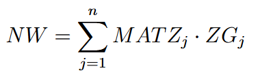 term image