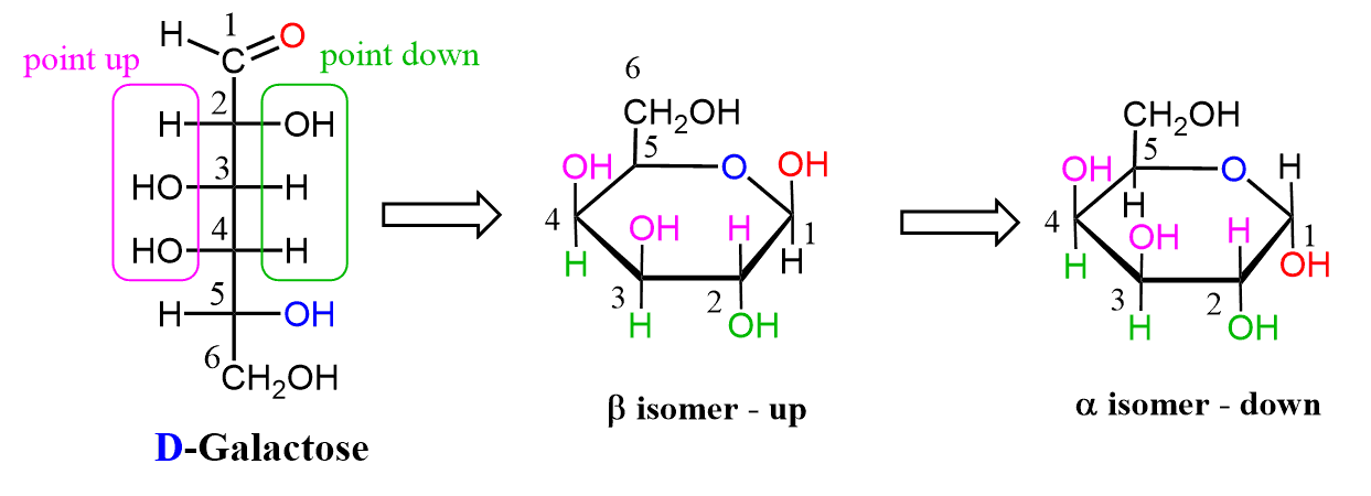 <p>pray for me</p><p></p>