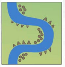 <ol><li><p>Water travels faster on the <u>outside</u> bend, <u>lateral </u>erosion takes place</p></li><li><p>A <u>river cliff </u>is created on the outside bend as material falls into the river and gets <u>transported</u> downstream</p></li><li><p><u>Deposition</u> continues on inside bends</p></li><li><p>Erosion <u>wears</u> away cliffs on the outside bend</p></li><li><p>Deposition creates <u>slip off slopes</u> on the inside bend</p></li></ol><p></p>