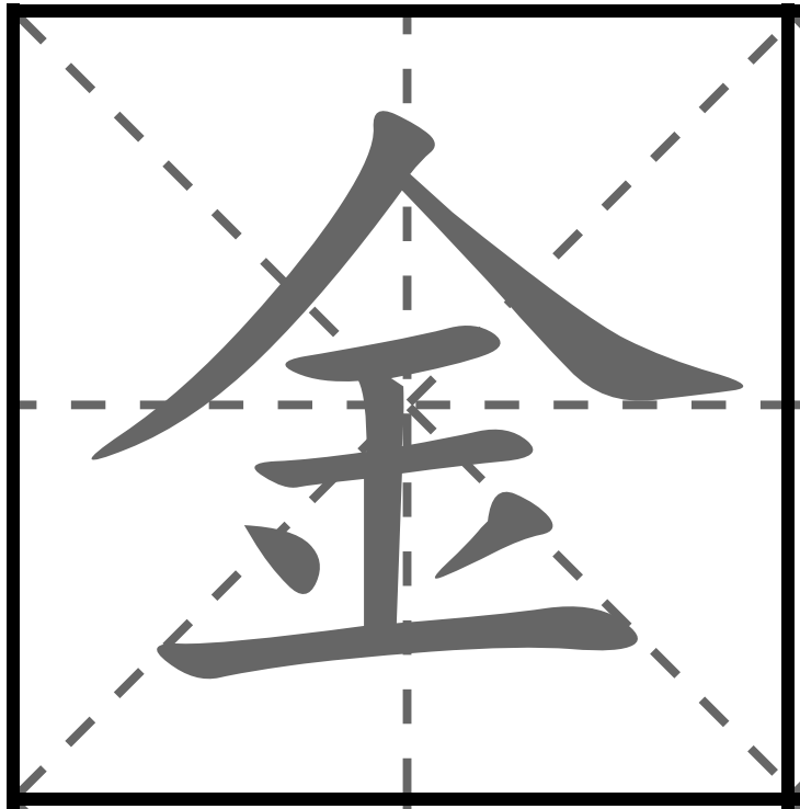 <p>KIM</p><p>お金 (おかね) : Tiền</p><p>金 (きん) : Vàng</p><p>金曜日 (きんようび) : Thứ sáu</p><p>金物 (かなもの) : Đồ kim khí</p>