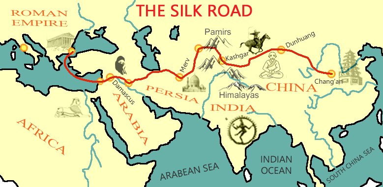 <p>China</p>