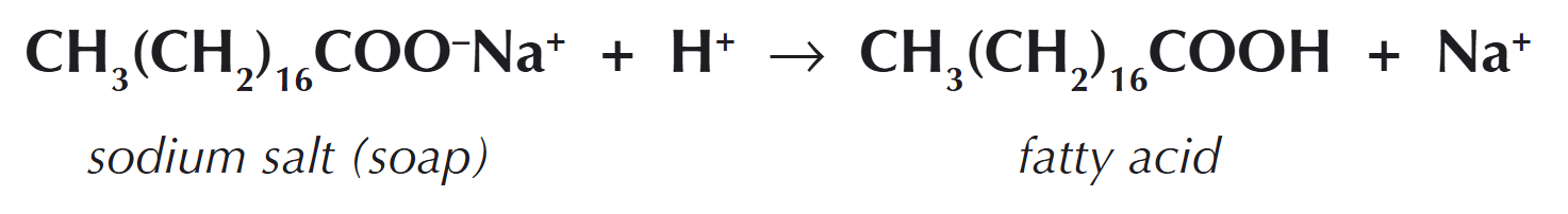 <p>Add an acid (e.g. HCl):</p><ul><li><p>H<sup>+</sup> ions from the acid displace the Na<sup>+</sup> ions in the salt to form a carboxylic acid, which releases a free Na<sup>+ </sup>ion </p></li></ul><p></p>