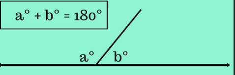 <p>What angle is this?</p>