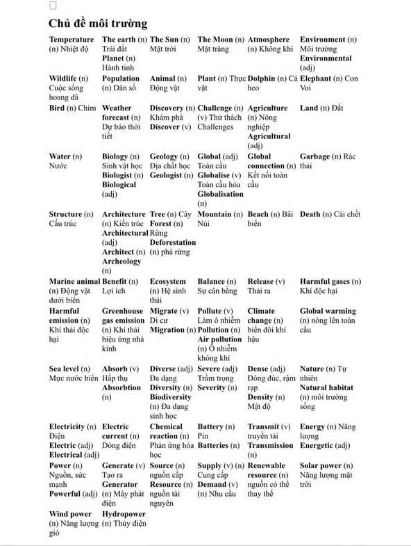 <p>MÔI TRƯỜNG</p>