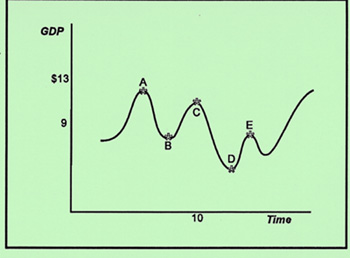 <p><span><strong>a </strong></span>change<span><strong>, or the </strong></span>process<span><strong> of </strong></span>changing continuously<span><strong> between one </strong></span>level<span><strong> or thing and another:</strong></span></p>