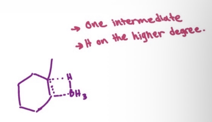 <p>hydroxy-boranes</p>