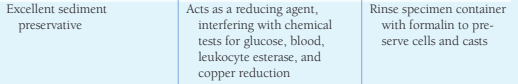 <p>URINE PRESERVATIVES</p><p></p><p></p>