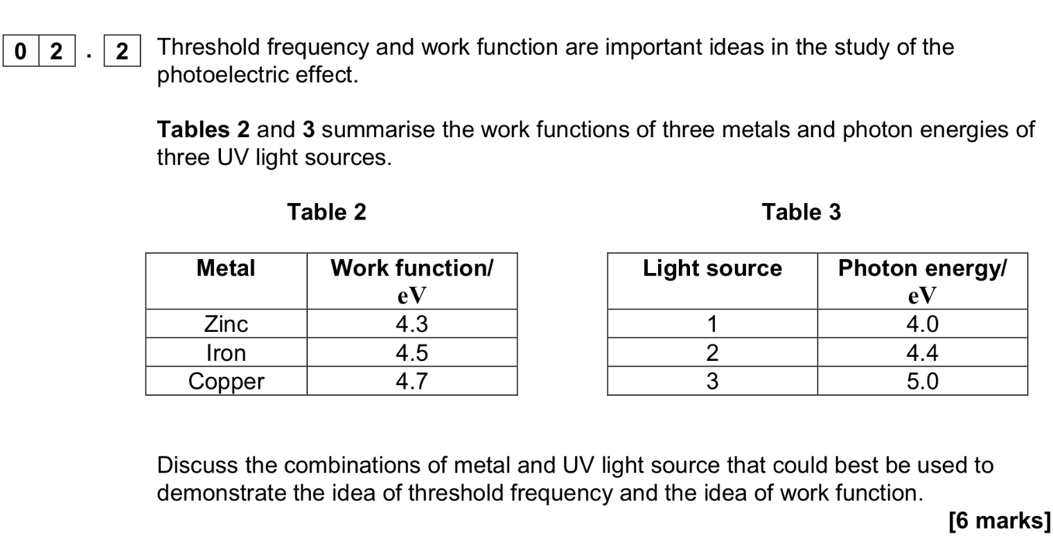 <ul><li><p>To demonstrate threshold frequency, the _____ should be kept the same, and the light source varied.</p></li><li><p>To demonstrate work function, the ____ ______ should be kept the same, and the metal varied.</p></li></ul><p></p>