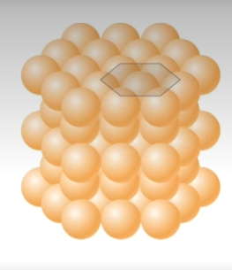 <p>Coordination Number = 12</p>