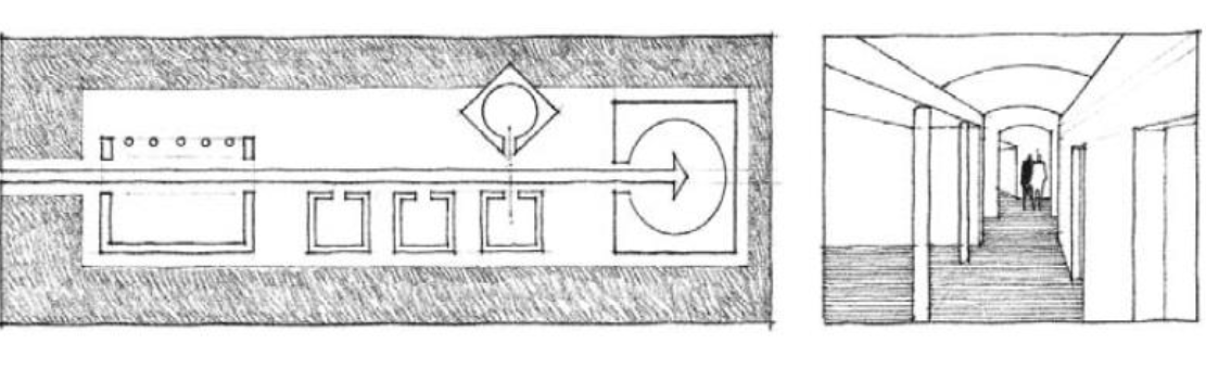 <p>Edges, nodes, and terminations</p>