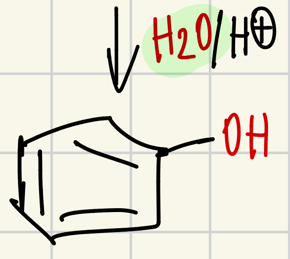 <p>H<sub>2</sub>O/H+ = OH</p>