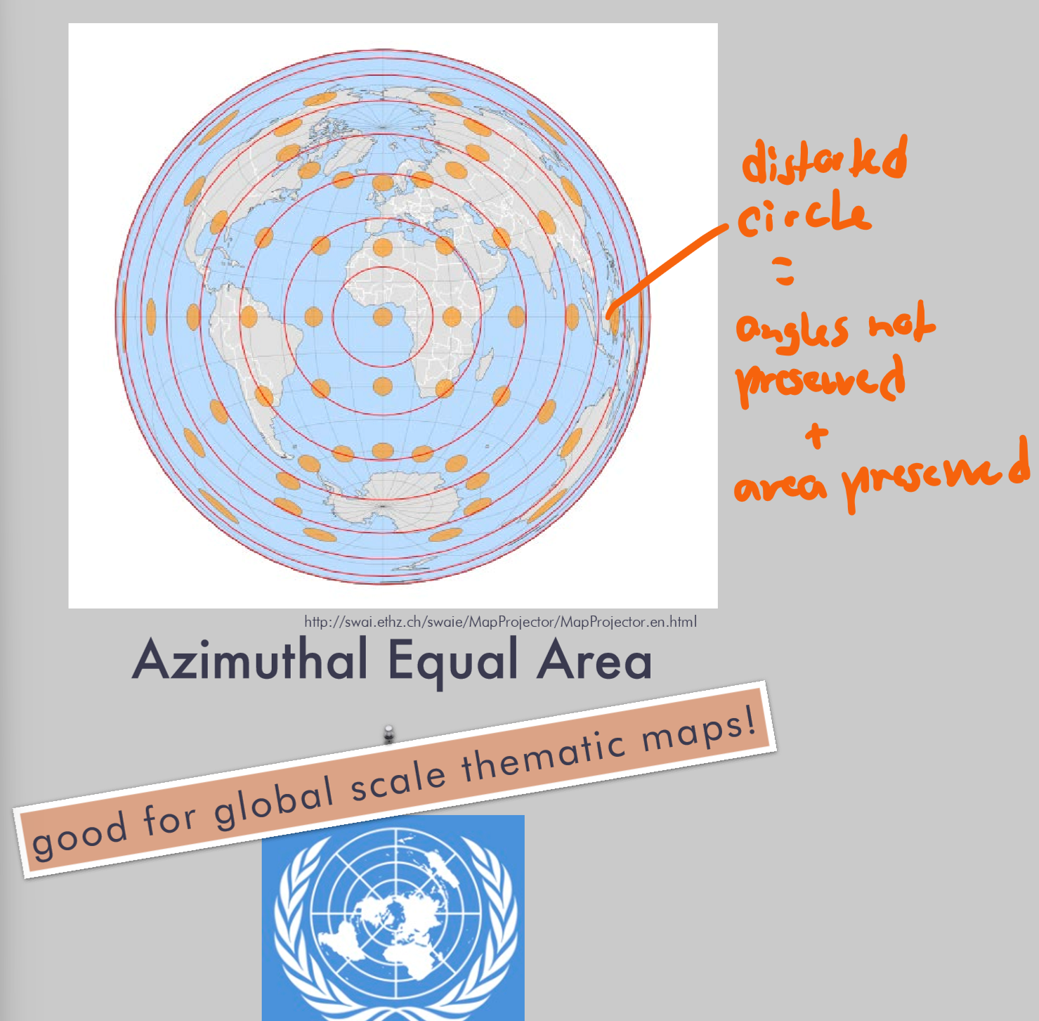<p>global scale thematic maps</p><p>Advantages:</p><ul><li><p>area preserving</p></li></ul><p>Disadvantages:</p><ul><li><p>angles distorted</p></li></ul><p></p>