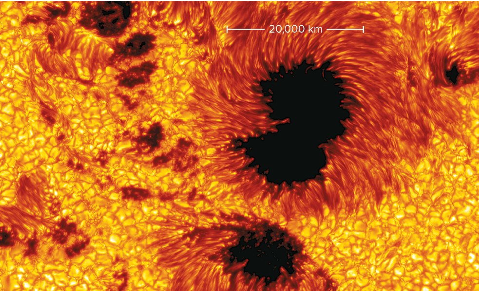 <p>What are sunspots?</p>