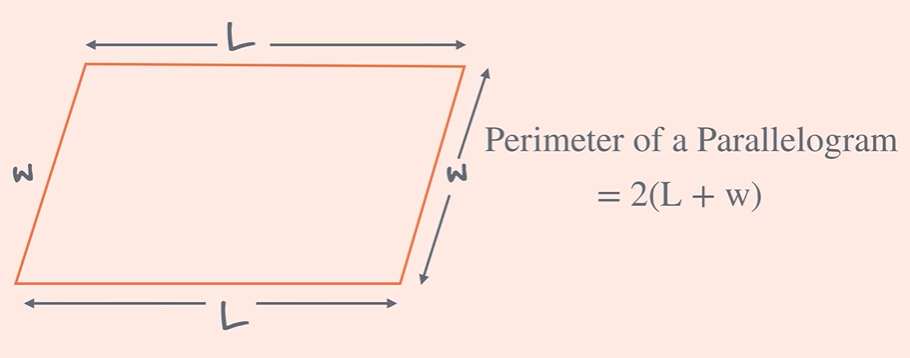 <p>2(L+W)</p>