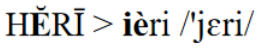 term image