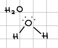 <p>Forma angolare</p>