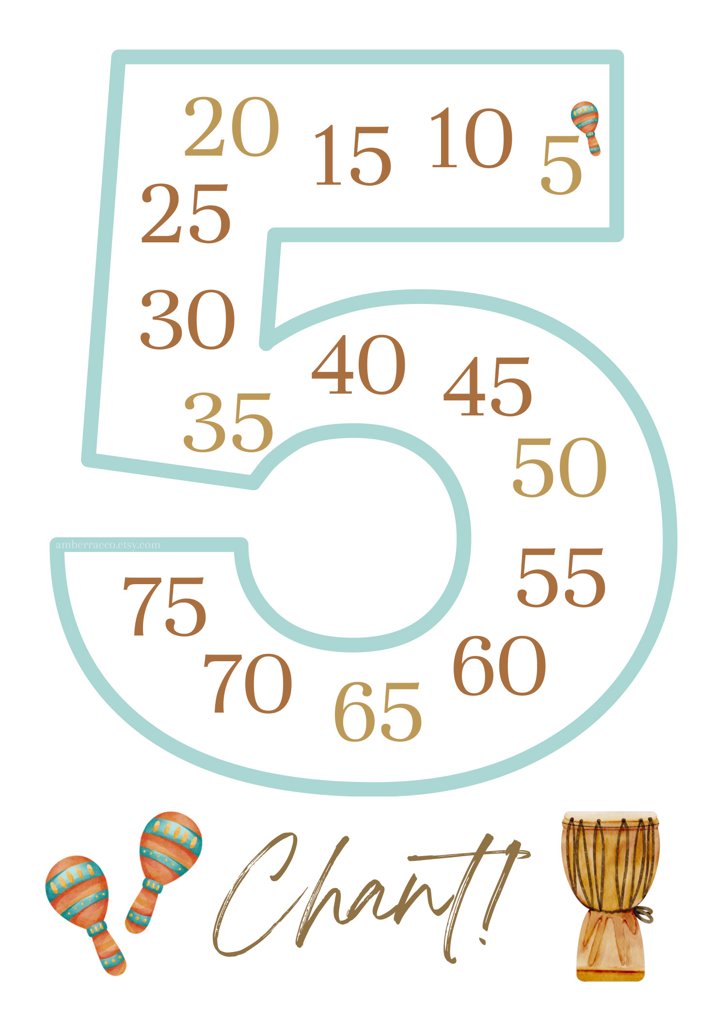 <p>5×1 = 5 5×2 = 10 5×3 = 15 5×4 = 20 5×5 = 25 5×6 = 30 5×7 = 35 5×8 = 40 5×9 = 45 5×10 = 50 5×11 = 55 5×12 = 60 5×13 = 65 5×14 = 70 5×15 = 75</p>