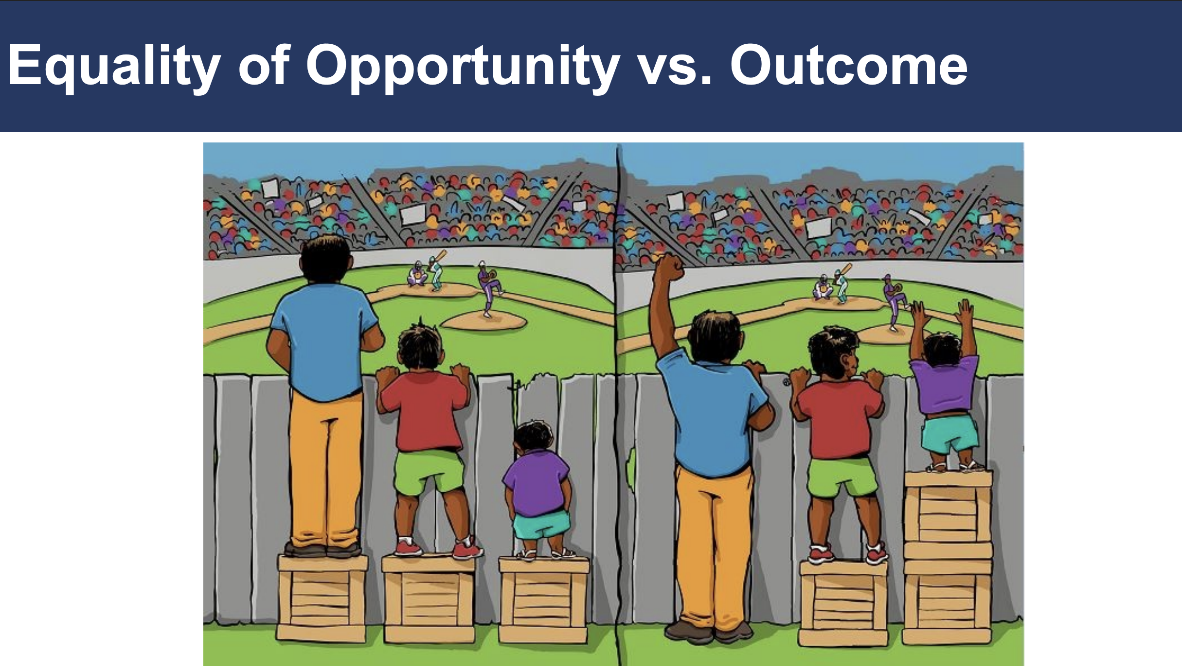 <p>The freedom from external restraints for ones’ actions</p><ul><li><p><span style="background-color: transparent;">Equality of opportunity: E</span>veryone deserves the same chance to succeed</p></li></ul><p></p>